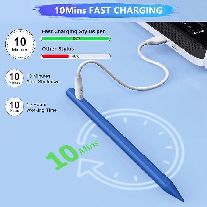 Stylus Pen for iPad A16/10th/9th Generation, 10Mins Fast Charge for Apple