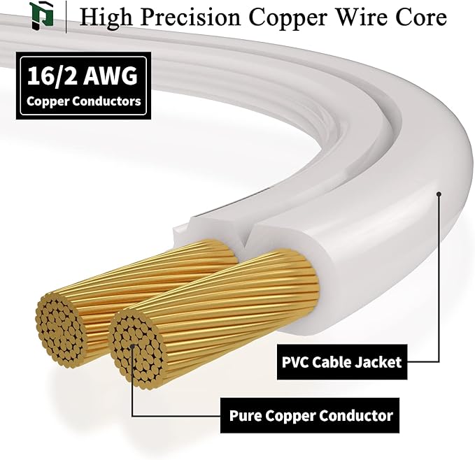 PLUGTUL Indoor White Extension Cord 9 Feet, 3-Outlet Household Extension Cord, 2 Prong, 16 Gauge, 3 Polarized Outlets with Safety Cap Protect for Home Office, 16/2 SPT-2 ETL Listed