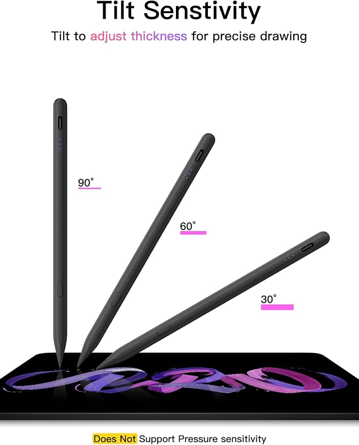 Stylus Pen for ipad 2018-2026, USB-C Fast Charging Pencil, Pixel-Perfect Tilt