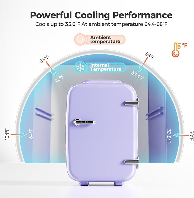 OSTBA Mini Fridge, 4 Liter/6 Can Mini Makeup Fridge, 110V AC/ 12V DC Portable Thermoelectric Cooler&Warmer for Skincare, Drink, Cosmetic, Medicine, Small fridge for Bedroom, Office, Dorm, Car, Purple