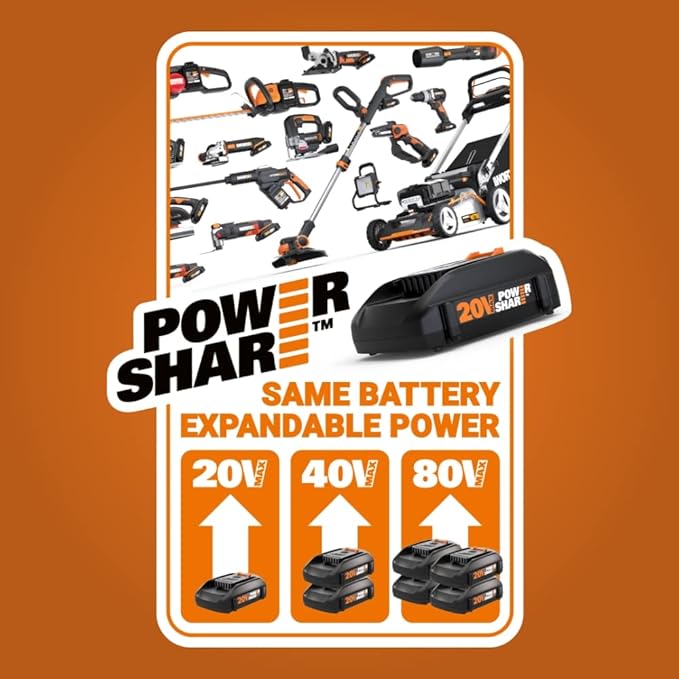 WORX Nitro WX272L 20V Power Share 1/2" Cordless Impact Wrench with Brushless Motor