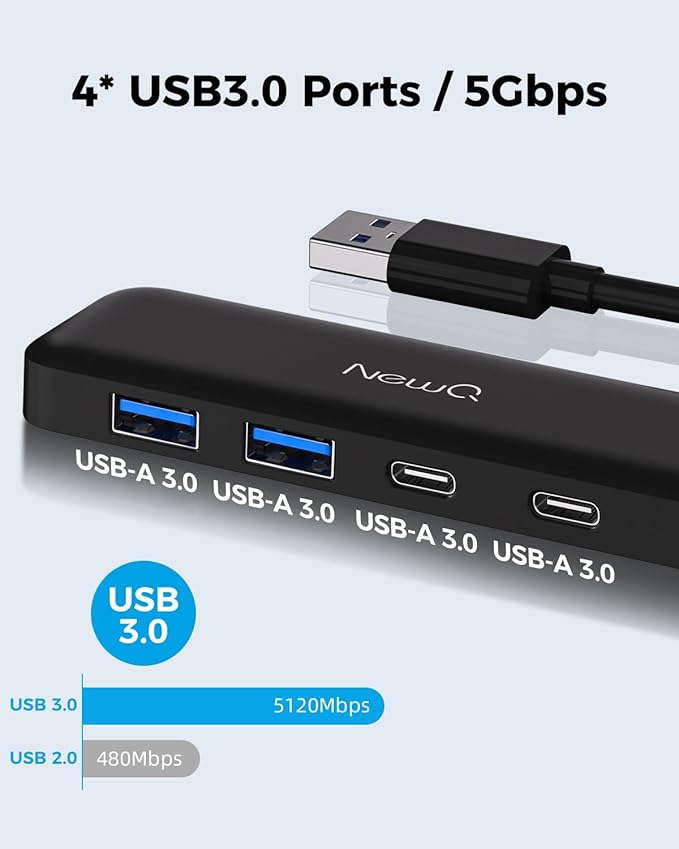Dual USB C USB A 3.0 Hub: 4 Ports USB Hub