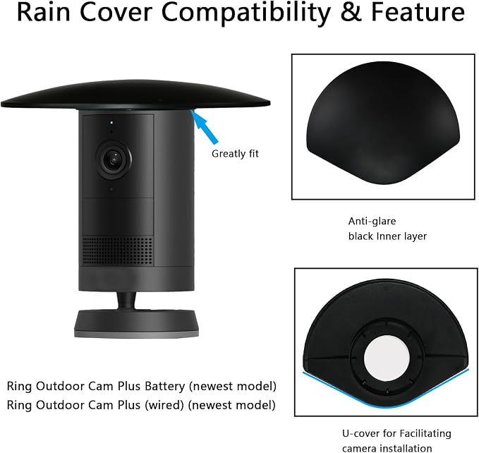 UV Rain Cover Compatible with Ring Outdoor Cam Plus, Weatherproof Camera