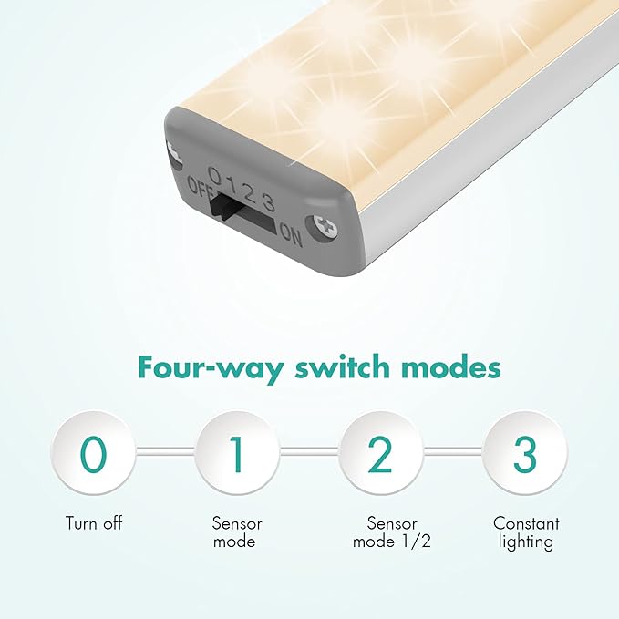 LED Closet Light, 28LED Dimmer Rechargeable Motion Under Cabinet Lighting Stick-Anywhere Night Light for Stairs,Wardrobe,Kitchen,Hallway