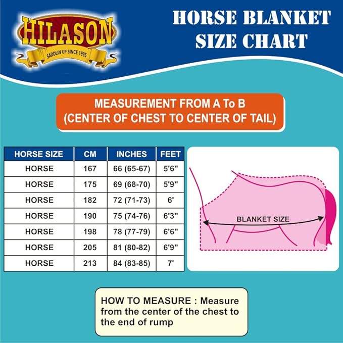 HILASON Black with Turquoise Trims 72 inch 1200D Winter Waterproof Poly Horse Turnout Blanket Belly Wrap