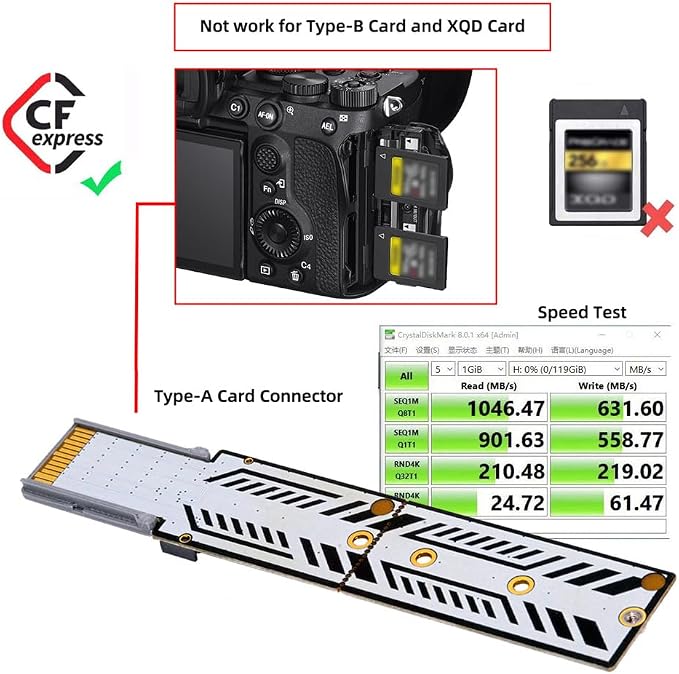 CFexpress Type-A to NVME 2230 2240 2260 2280 Memory Card Kit Case CFE CFA NGFF