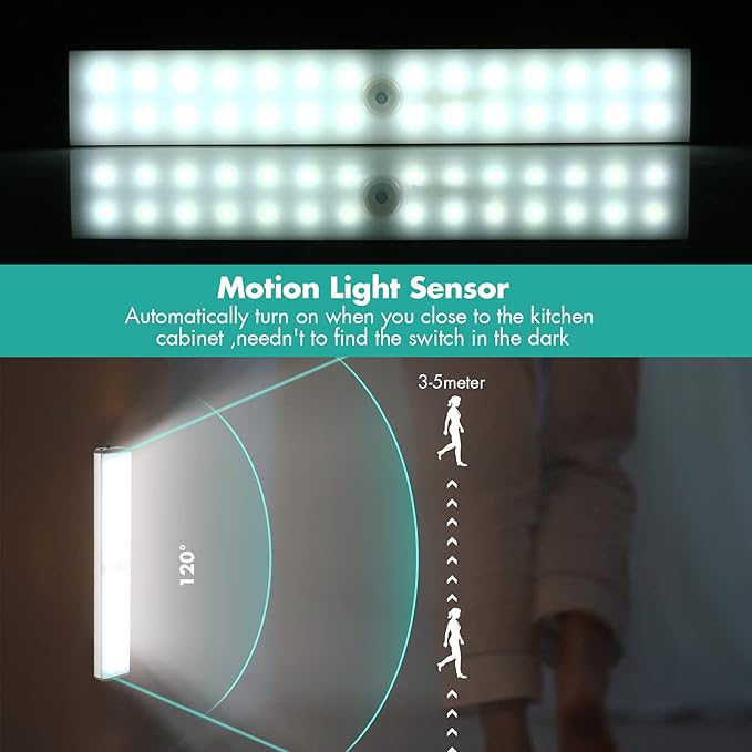 LED Closet Light Motion Activated,28LED Type-C Under Cabinet Lights, Homelife Motion Sensor LED Lights, Stick-on Anywhere Battery Operated Motion Sensor Night Light for Closet Hallway Stairway Lamp