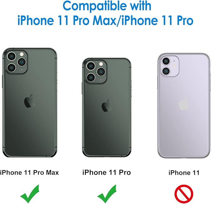 JETech Camera Lens Protector for iPhone 11 Pro Max 6.5-Inch and iPhone 11 Pro