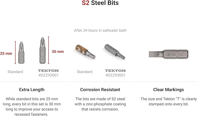 TEKTON 1/4 Inch Bicycle Bit Set with Rail, 9-Piece (#2, 3/16 in., T25, 2-6 mm) | DZZ93003