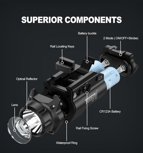 Feyachi HL-20 Pistol Light - 1500 Lumen LED Tactical Flashlight for Handguns | Compact Black Design