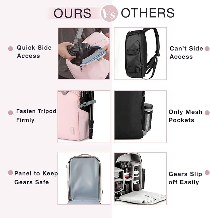 BAGSMART Camera Bag, Camera Backpack, DSLR SLR Camera Case Fits 13.3 Inch Laptop