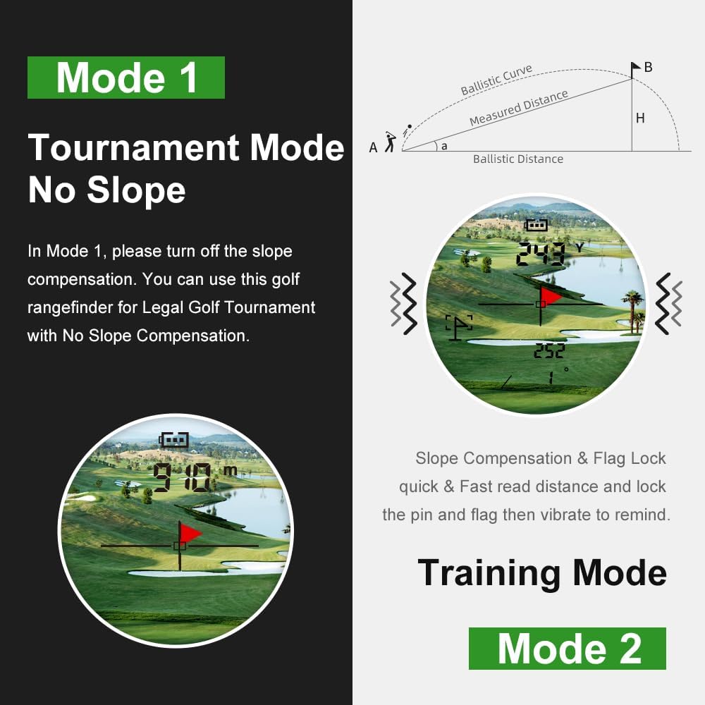 Skiennix Golf Rangefinder - 1300 Yards with Slope, Flag Locking Vibration & HD LCD - Rechargeable, Black