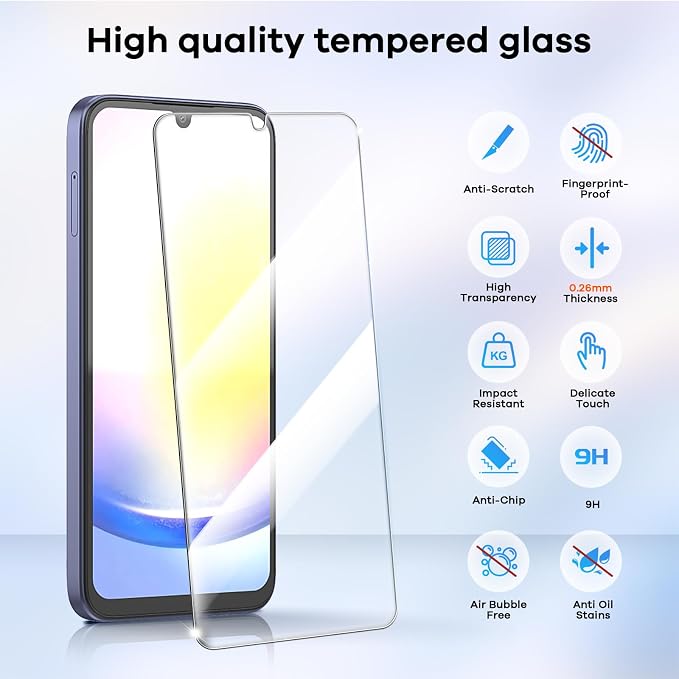 4+4 Pack for Samsung Galaxy A25 5G Screen Protector & Phone Camera Lens