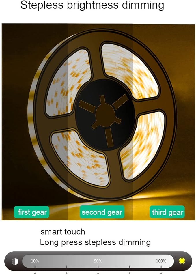 LED Under Cabinet LED Strip Motion Sensor, Battery Powered Bed Stairs Wardrobe Lamp Tape, Waterproof 5V LED Closet Smart Night Strip Light (1M, Warm White)