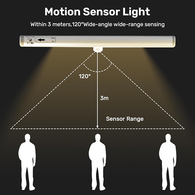 3 Pack Motion Activated RV Step Lights, 10 LED Battery Operated Motorhome Motion Sensor Light Strip, Magnetic Night Light Bar for Motorhome Travel, Trailers, Camper (Warm Light)