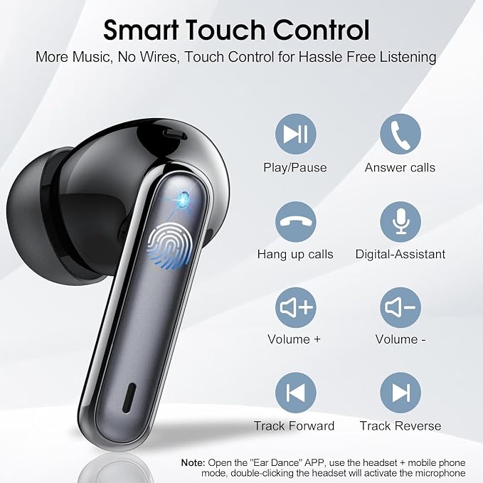 Ai Translation Earbuds Real Time, 3-in-1 Buletooth 5.3 Translator Earbuds