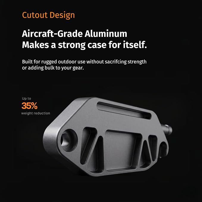 Camera Clip Backpack Clip with Quick Release Plate, Aluminum Backpack Strap