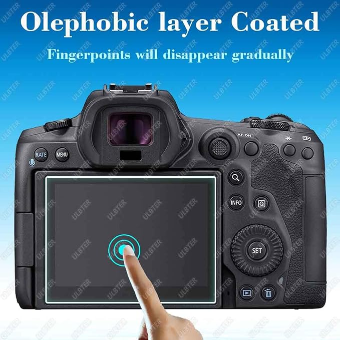 ULBTER Screen Protector for Canon EOS R5 + Top Screen Protector 0.3mm High