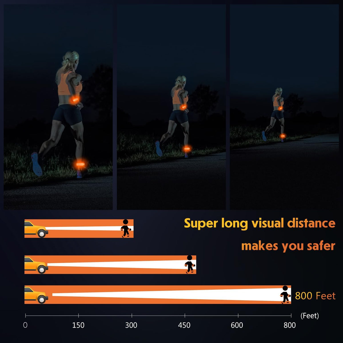 Simket LED Armband - Rechargeable Running Lights for High Visibility | 2-Pack Adjustable Arm Bands for Men, Women & Kids