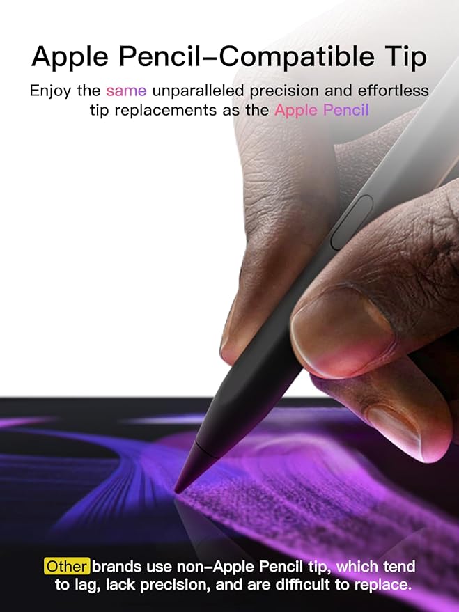Stylus Pen for ipad 2018-2026, USB-C Fast Charging Pencil, Pixel-Perfect Tilt