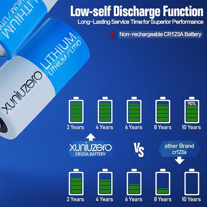CR123A 3V Batteries Photo Non-Rechargeable Lithium Battery 3 Volt 123 Lithium