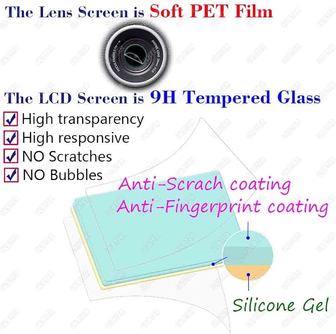 ULBTER Screen Protector for Fujifilm Instax Mini EVO/Hybrid Fuji Instant Camera