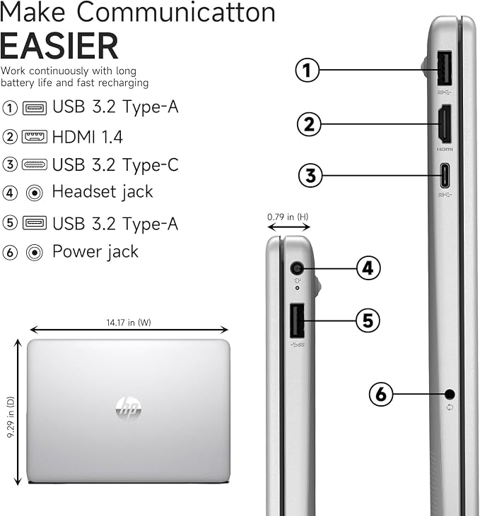 HP 17 Touchscreen Laptop Computer, 32GB RAM, 1TB SSD, AMD Ryzen 5 7430U, Backlit Keyboard, 17.3 Inch Large Anti-Glare Display, Wi-Fi 6, AI Copilot, Windows 11 Pro, Business & Student Computer