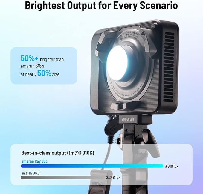 amaran Ray 60c RGB Video Light, 60W Portable Studio Light CCT 1, 3910Lux/1m