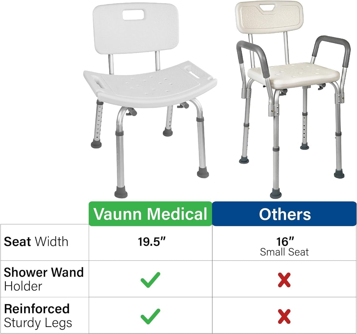 Vaunn Adjustable Shower Chair - Tool-Free Assembly Spa Bathtub Seat with Removable Back | FSA/HSA Eligible