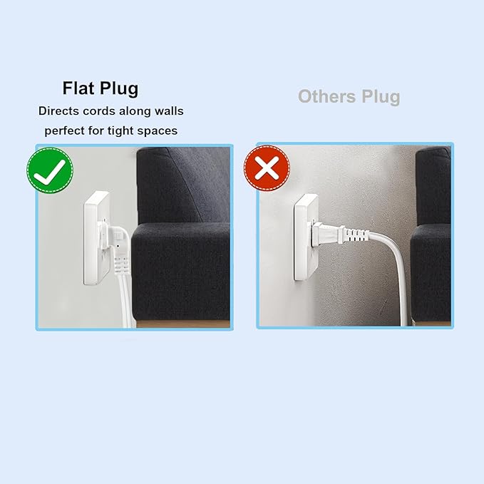 2 Prong 1 to 2 Extension Cord,Power Splitter White,2 Way Short Cord with Flat Plug,Dual Outlets Splitter Extension Cord for Home Decor,Office,Indoor/Outdoor,Appliance