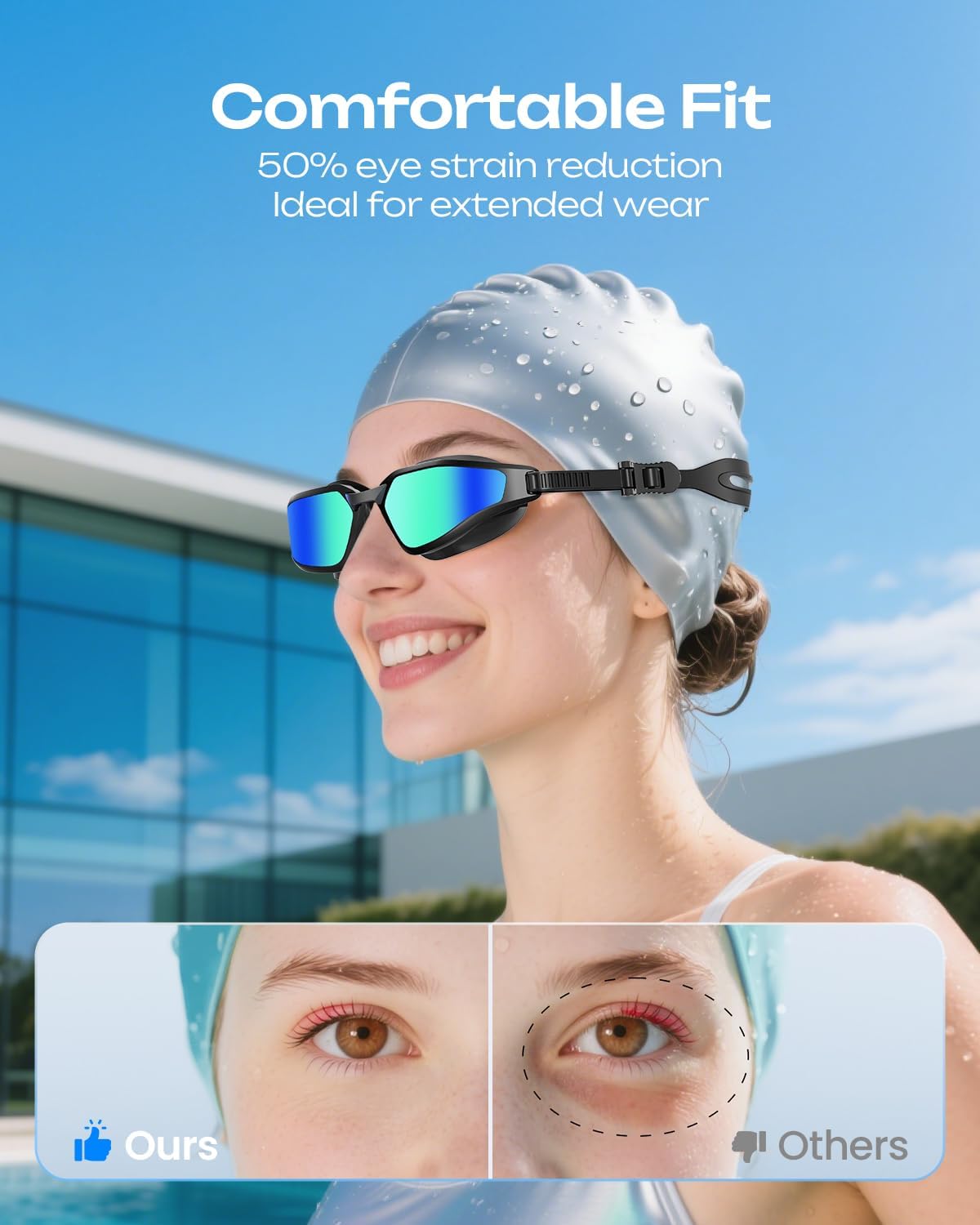 OLANRUN Swim Goggles - Unisex Anti-Fog, UV Protection, No Leakage | HD Wider View for Adults & Youth