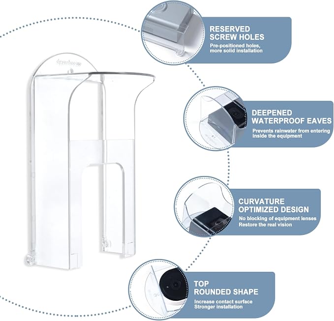 Transparent Plastic Doorbell Rain Cover, All Models Waterproof Protector Shield