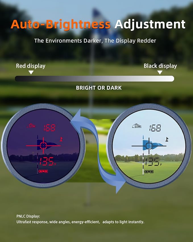 AOFAR GX10 Golf Rangefinder with Exclusive Auto RED Display Adjustment, Max N52 Magnet for Absorbing Anywhere, Independent Slope Switch Button with Indicator Light, Full Accessories, IPX4 Waterproof