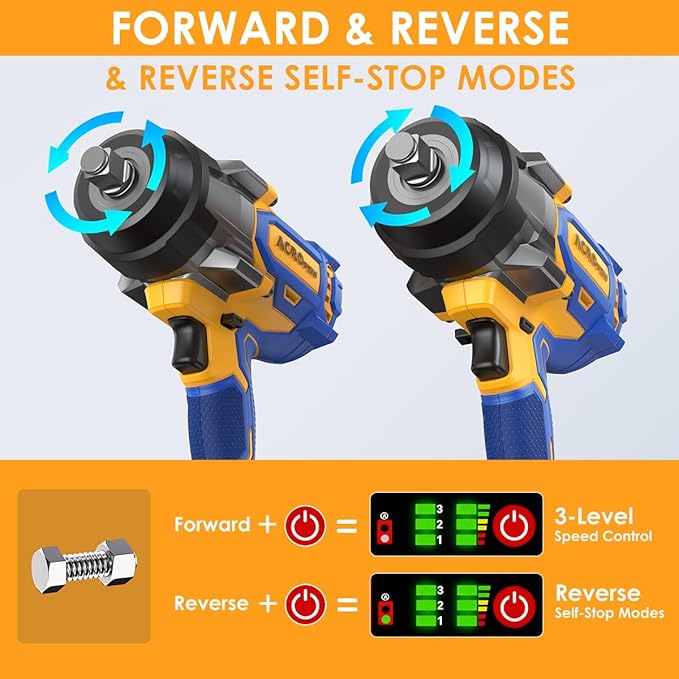 Cordless Impact Wrench Compatible with DEWALT 20V MAX Battery， 1/2” 1700FT-LBS Brushless High Torque Impact Driver, Auto-Stop Reverse, Variable Speed Heavy Duty Impact Gun(Bare Tool)