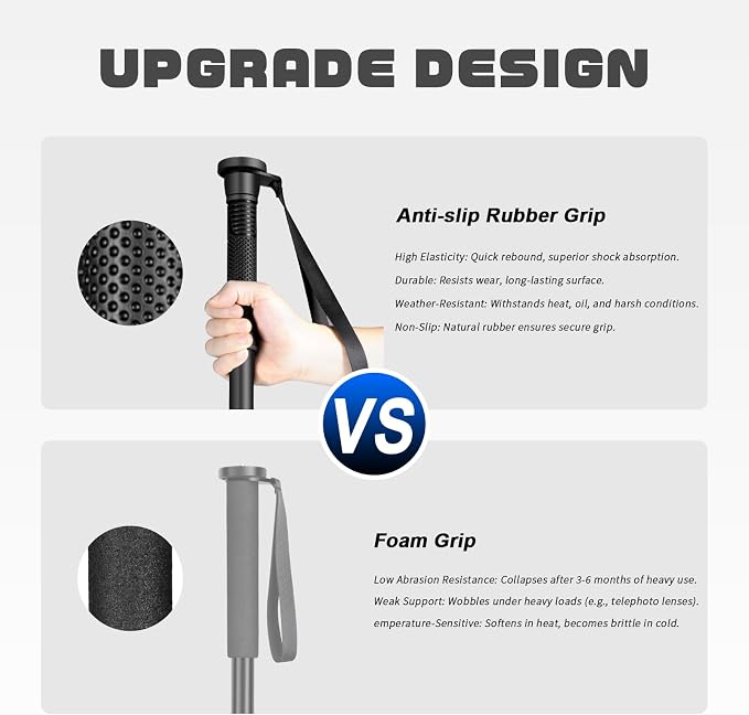 TONYBOO 65” Aluminum Camera Monopod, Lightweight & Portable, 5-Section Travel
