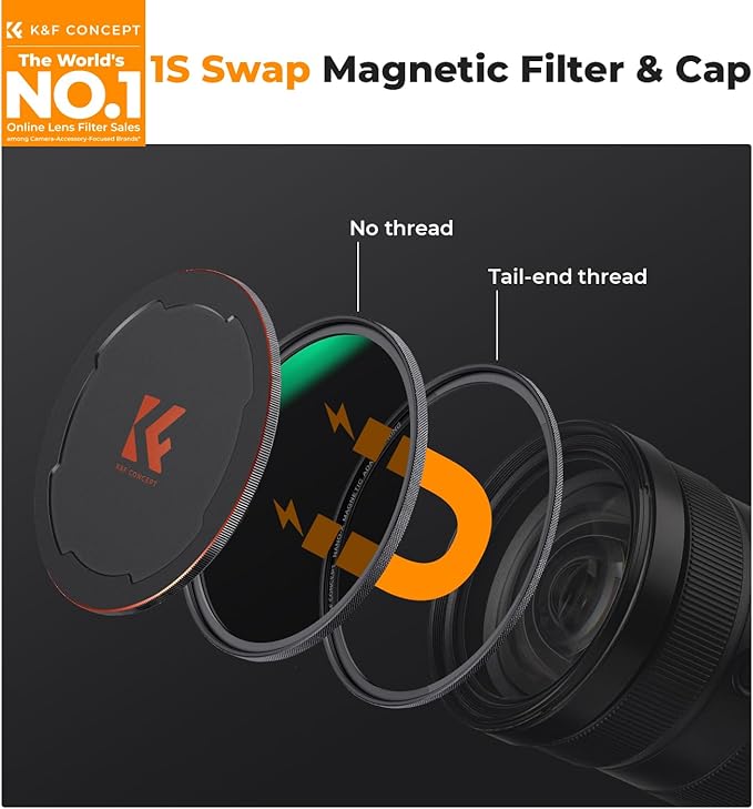 K&F CONCEPT 58mm Magnetic CPL+ND8+ND64+Magnetic Basic Ring+Lens Cap Camera Lens