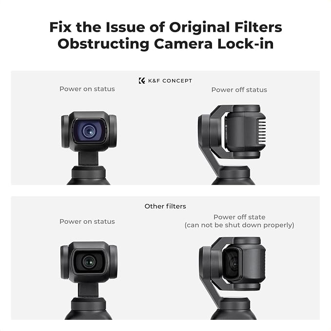 K&F CONCEPT ND, ND/PL Effect Filter