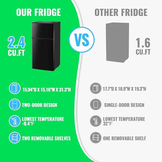 45L Mini Fridge with Freezer & Double Door Small Size Tiny Refrigerator with 7 Temperature Control Knob Only Suitable for One Person Use Black