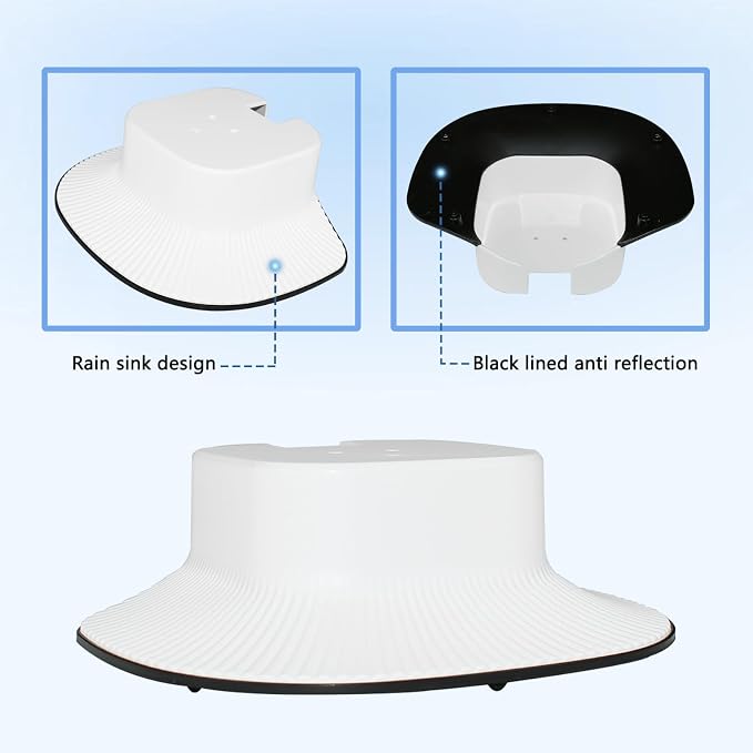 2 Pack Sun Rain Shade Cover Compatible