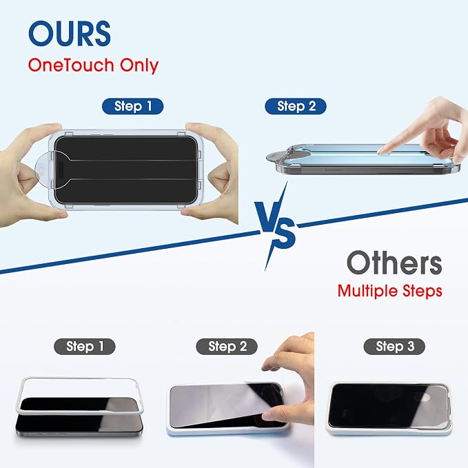 amFilm OneTouch Screen Protector