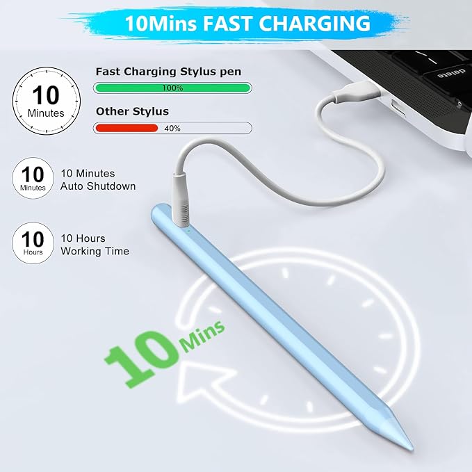 Stylus Pen for iPad A16/10th/9th Generation, 10Mins Fast Charge for Apple