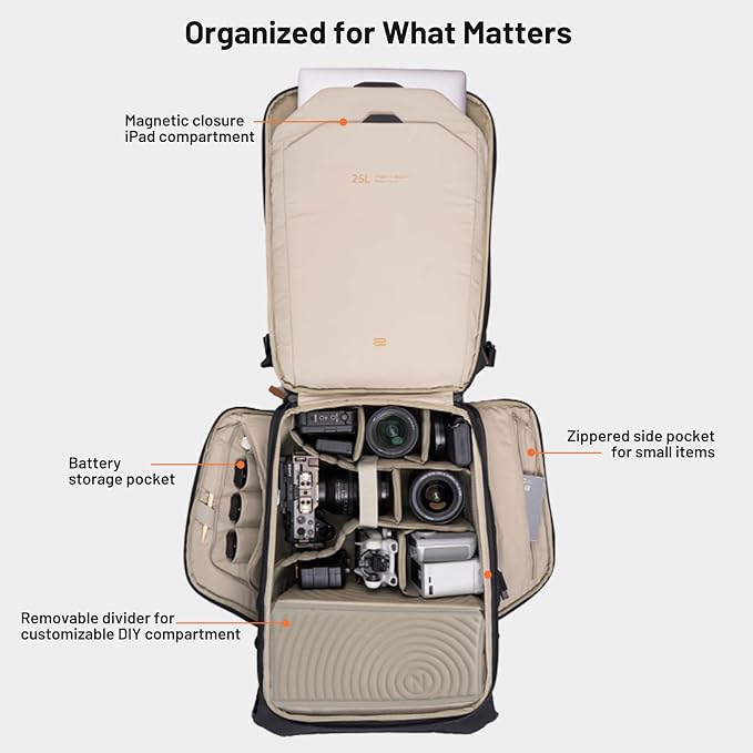 PGYTECH OneGo 2 Camera Backpack 20L