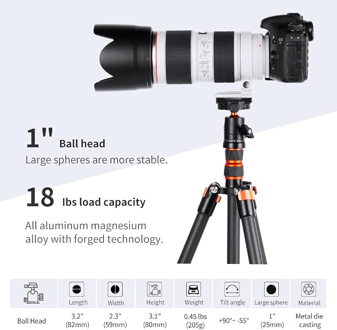 K&F Concept 25mm Metal Tripod Ball Head 360 Degree Rotating Panoramic