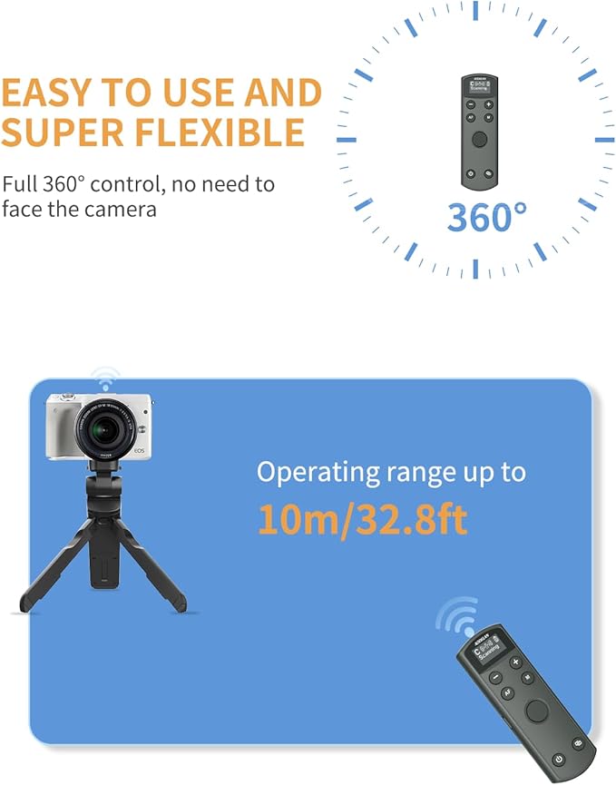 for Canon Wireless Camera Remote Control