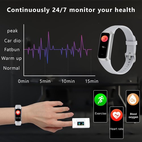 Fitness Tracker with 24/7 Blood Oxygen Heart Rate and Sleep Monitor,IP68 Waterproof,1.10''AMOLED Touch Color Screen,Step Counter Health Activity Trackers for Women Men (Grey)