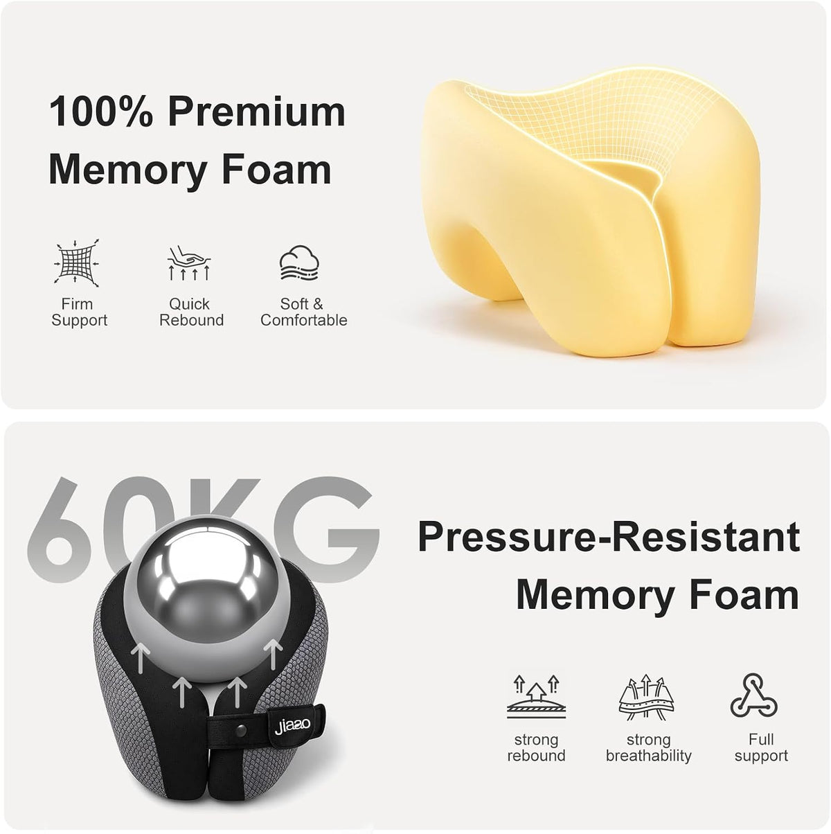 Ergonomic Travel Pillow,100% Memory Foam Travel Neck Pillow for Airplanes | 360 Neck & Chin Support Airplane Pillow For Long Flights,Airplane Travel Essentials With 3d Eye Mask, Earplugs,Carry Case