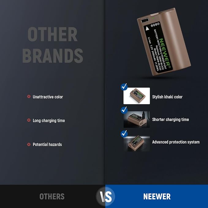 Neewer S5II S5 Replacement Battery 2400mAh DMW-BLK22, Compatible