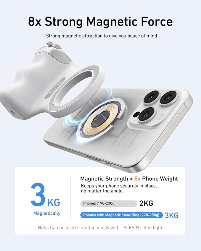 TELESIN Fun Shot Magnetic Phone Camera Grip + C03 Magnetic Selfie Light Bundle