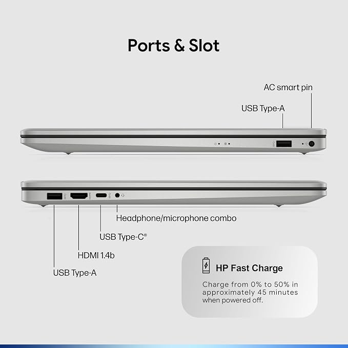 HP 17.3" FHD Thin & Lightweight Business Laptop · New Edition · Intel Core i7-1355U · 32GB RAM · 1TB SSD + 512GB SD Card for Expanded Storage · Windows 11 Pro · Wi-Fi 6 · Copilot Key · Silver