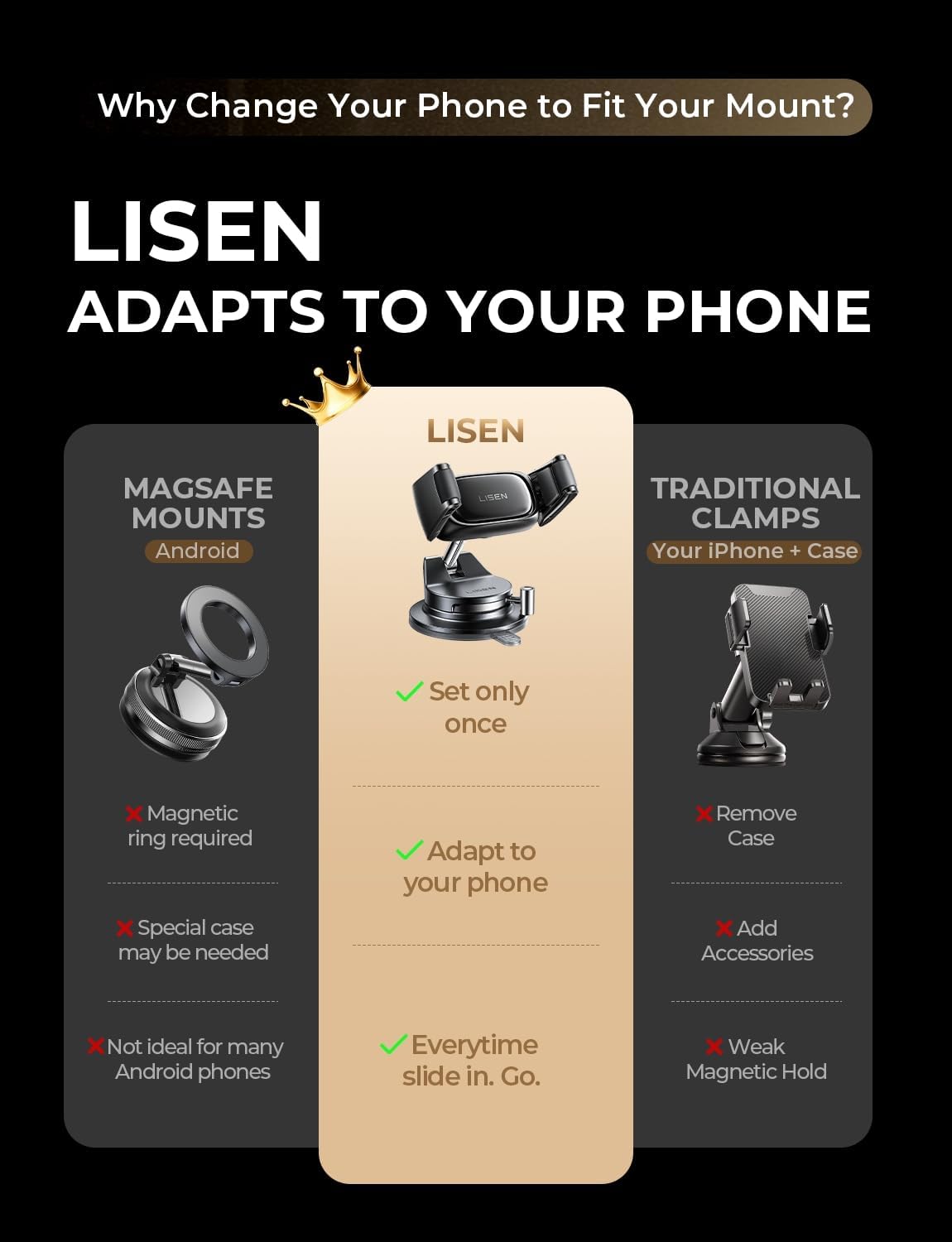 LISEN Suction Phone Mount for Car, [Ultra Suction & Less Fuss] Car Phone Holder Mount Vacuum Dashboard Phone Holder, Car Cell Phone Holder for iPhone 17 16 15 14 Pro Max Air with Case Galaxy S26 S25